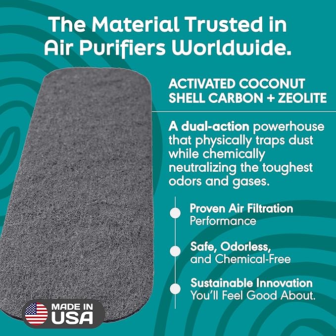 Barnakl Ultra Fresh Ceiling Fan Filters | Made with Zeolite and Coconut Shell Carbon to Trap Odors and Airborne Contaminants | Odorless, Fits All Ceiling Fans (3-Pack)
