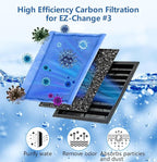12 PCS Aquarium Filter Cartridge Filters, Rite-Size C (EZ-Change #3) Fish Tank Filter Cartridge, Replacement with Power Filters 275/375 Power Filters 200/350