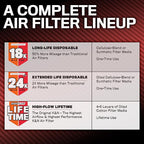 K&N Engine Air Filter: Extended Life 24,000 Mile Replacement Air Filter: Compatible with 2015-2019 Chevy/GMC Colorado and Canyon, KNX-5030