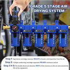 NEWPO 3/8" NPT 5 Stage Air Dryer for Compressor,Brass Filter&Coalescing Filter,Triple Desiccant Dryer Air Drying System,Air Pressure Regulator with Semt-Auto Drain (Blue)