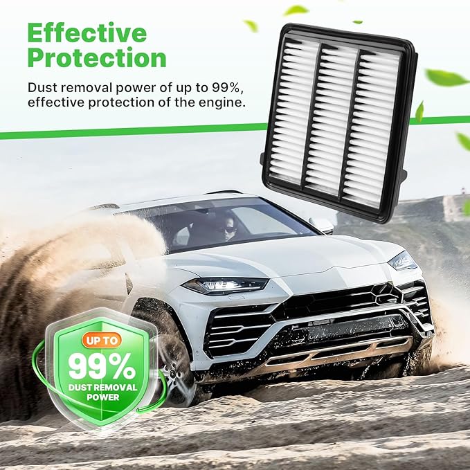 2PCS Engine Air Filter Fit for 2023-2025 2026 Honda CR-V CRV, 2022-2025 2026 Civic, 2023-2025 2026 Accord 2023 (All Fit L4 1.5L, Not Hybrid) Engine Filter Automotive Accessories# 1722064AA00