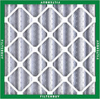 Filterbuy 25x25x4 Air Filter MERV 8 Essential Dust & Allergy Defense (4-Pack), Electrostatic Pleated HVAC AC Furnace Filters Replacement, Made in USA (Actual Size: 24.50 x 24.50 x 3.63)