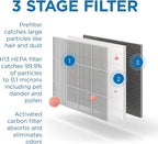 Medify MA-35 Genuine Replacement Filter for Allergens, Smoke, Wildfires, Dust, Odors, Pollen, Pet Dander | 3-in-1 with Pre-Filter, True HEPA H13 & Carbon | 0.1 Micron Removal | Black, 2-Pack