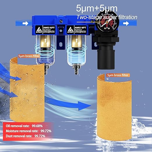 1/4" NPT Compressed air Dryer,Air Pressure Regulator Filter Combo,Air Compressor Filter Dryer,5 and 5 Micron Filter Cartridge,Semi-Auto Drain, Metal Bracket-Blue