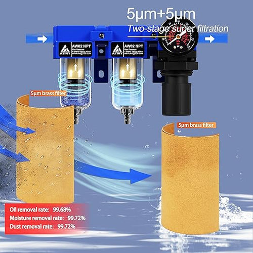 1/4" NPT Compressed air Dryer,Air Pressure Regulator Filter Combo,Air Compressor Filter Dryer,5 and 5 Micron Filter Cartridge,Semi-Auto Drain, Metal Bracket-Blue
