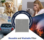 14x20x1 Reusable Air Filter, Electrostatic, Washable Lasts a Lifetime, Breathe Fresher Air in Home and Office HVAC AC Furnace Systems, Merv 8 (Actual Size: 13.69x19.8x0.82 Inch)
