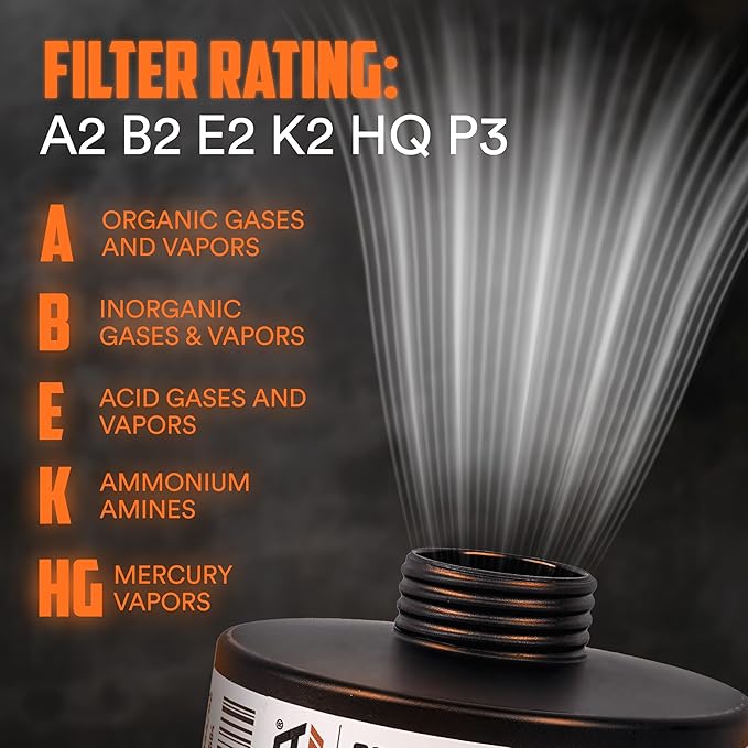 MIRA Safety - DotPro 330 - Industrial Grade Gas Mask Filter | A2 B2 E2 K2 HG P3 Filter Rating | Long Shelf Life | 40mm NATO Filter | Fits CBRN Gas Masks