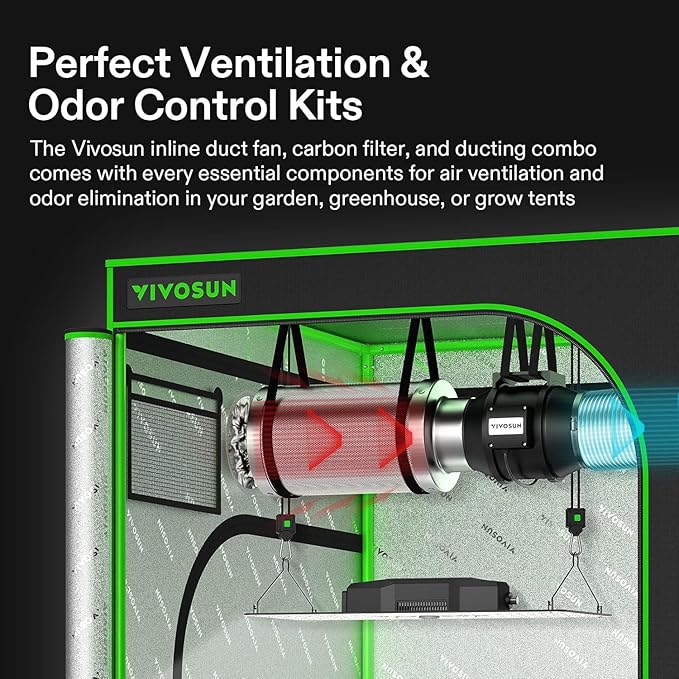 VIVOSUN Grow Tent Ventilation System, 4 Inch Inline Duct Fan with Speed Controller, 4'' Carbon Filter, and 8ft. Ducting Combo, Air Cooling and Filtration Kit for Grow Tent, Hydroponics