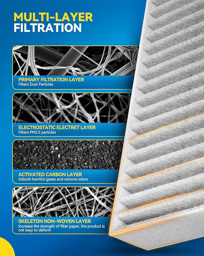 PHILTOP Cabin Air Filter w/Activated Carbon, Compatible with CF10371 Cadillac CTS 2003-2013, STS 2005-2011, SRX 2004-2009, Carbon Filter Up Dust Pollen Odor