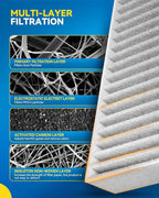 PHILTOP ACF032 (CF10733) Cabin Air Filter, Replacement for Cooper (2007-2015), Countryman (2011-2016), Paceman (2013-2016), Premium Cabin Filter with Activated Carbon Filter Up Dust Pollen