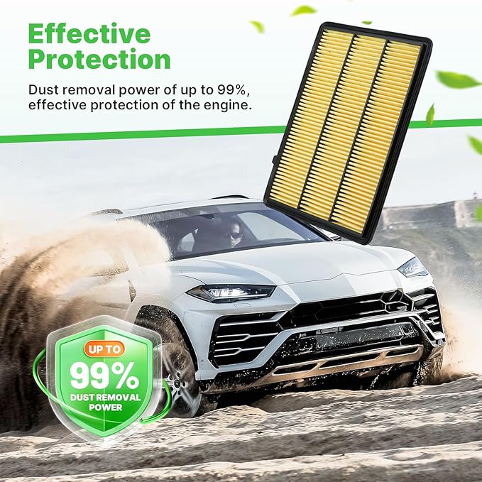 2PCS Engine Air Filter Fit for Infiniti QX50 2019-2025 (2.0L), QX55 2022 2023 2024 2025 Air Filter Replacement Engine Filter Accessories# 165465NA1C CA12954 PA99486