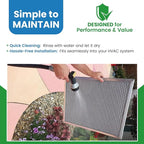 Filter Everything Electrostatic Furnace Filter – Washable & Reusable – 16 x 16 x 1 – Heavy-Duty Aluminum Frame – Permanent Home HVAC Air Filter