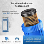 1 Micron 2.5" x 10" Whole House CTO Carbon Water Filter Cartridge Replacement for Under Sink Water Filter System, Dupont WFPFC8002, WFPFC9001, FXWTC, SCWH-5, WHEF-WHWC, WHCF-WHWC, AMZN-SCWH-5, 4Pack