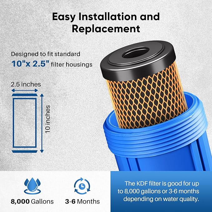 1 Micron 2.5" x 10" Whole House CTO Carbon Water Filter Cartridge Replacement for Under Sink Water Filter System, Dupont WFPFC8002, WFPFC9001, FXWTC, SCWH-5, WHEF-WHWC, WHCF-WHWC, AMZN-SCWH-5, 3Pack