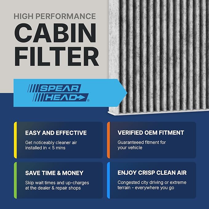 Spearhead Odor Defense Breathe Easy AC & Heater Cabin Filter | Fits 2012-19 Fiat 500 Like OEM | Up to 25% Longer Lasting w/Activated Carbon (BE-924)
