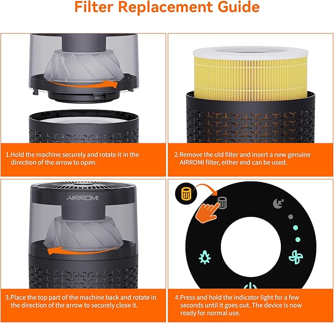 AIRROMI A2002 Original Air Purifier Filter ，Removes 99.97% of 0.3 Micron Particles, Ideal for Pet Hair, Dander, Dust, Pollen