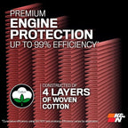 K&N High-Flow Original Lifetime Engine Air Filter: Increase Power: Premium, Washable: Compatible with 2018-2022 HONDA: Accord, 33-5074