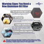 Oil Filter Housing Assembly, Complete Aluminum Plastic Cap Engine Oil Cooler, Compatible with Kia Sedona Cadenza Sorento, Hyundai Santa Fe Azera 2012-2019, OEM:26300-3CAB0 26300-3CAB1 (Plastic Cap)