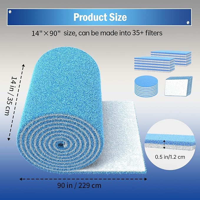 Air Vent Filter, 14"X90" Cut to Size MERV 8 Triple Air Filter Material, Blue & White Electrostatic Vent Filter Kit for Home Floor, Ceiling, Grilles, HVAC Vent, Compression Packing