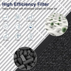 HAP602 Replacement Filters for ECOSELF HAP602/ HAP602WF Air Purifier, 3-IN-1 HAP602 Hepa Filter Replacement, High-Efficient Filtration for Home, 2 Pack