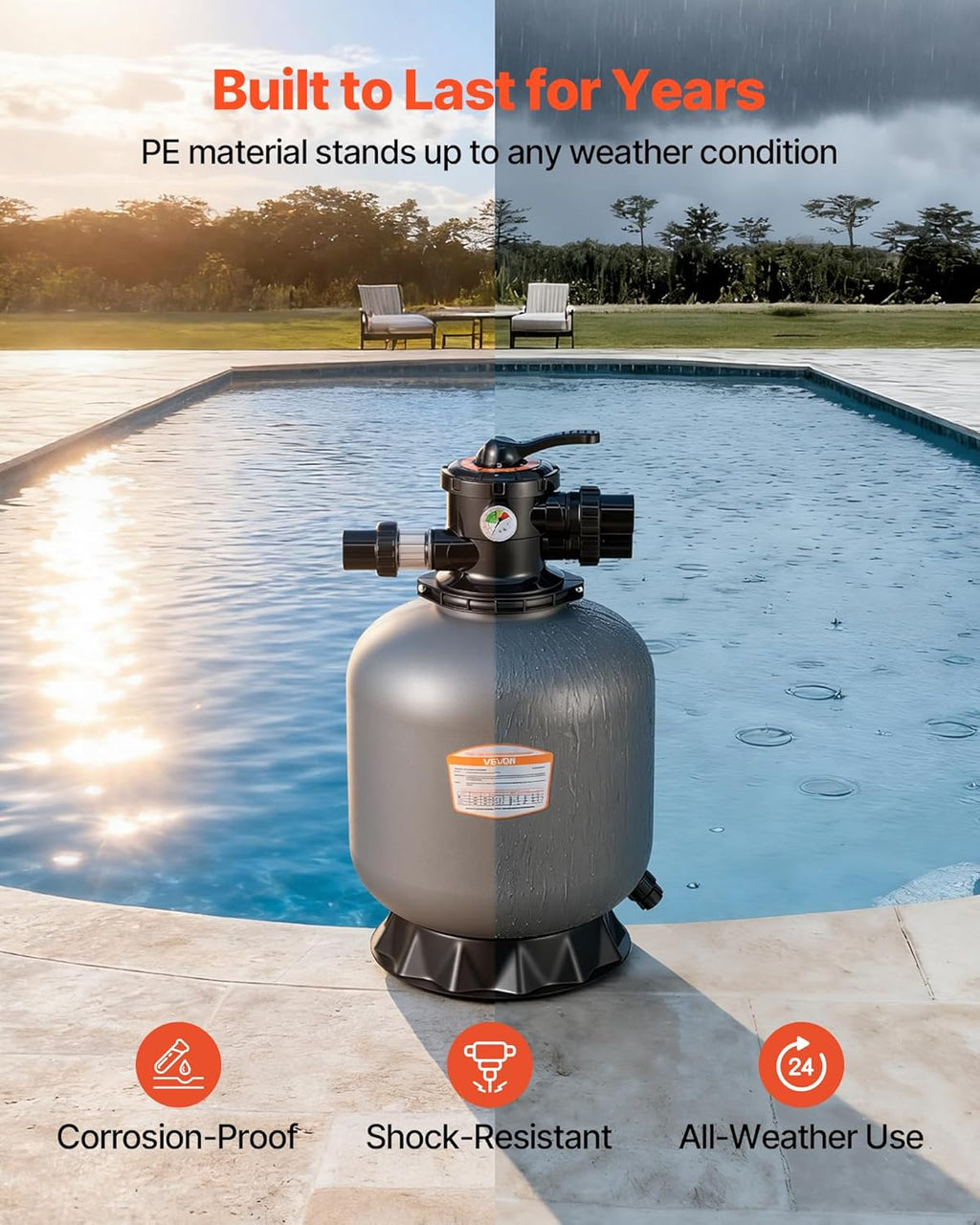 VEVOR Sand Filter, 18-Inch, 40 GPM Above Inground Swimming Pool Sand Filter System, with 7-Way Multi-Port Valve, Backwash, Rinse, Recirculate, Waste, Winter, Closed Modes, for Above In Ground Pools