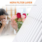 AIRROMI A2001 HEPA Air Purifier Replacement Filter, 3-In-1 Original Filter, Remove 99.97% of 0.3 Micron Particle 2 Pack White Activated Carbon