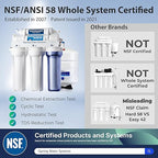 iSpring RCC7, NSF Certified, High Capacity Under Sink 5-Stage Reverse Osmosis Water Filter, RO Drinking System, 75 GPD, Brushed Nickel Faucet, Patented Top-Mounted Faucet Design for Easy Installation