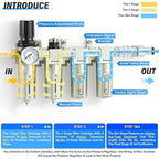 TAILONZ PNEUMATIC 0-240PSI 1/2 Inch NPT Industrial Grade 4 Stage Air Drying System, Particulate Filter, Coalescing Filter, Double Desiccant Dryer and Air Regulator (Manual Drainage)