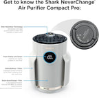 Shark Air Purifier for Home, NeverChange Compact Pro, for Bedroom, Nursery, Home Office, Dorm, HEPA-Exceeding Filter, Captures Pollutants, Pet Dander, Dust, Odor, Smoke, and More, HP072WH, 2025, White