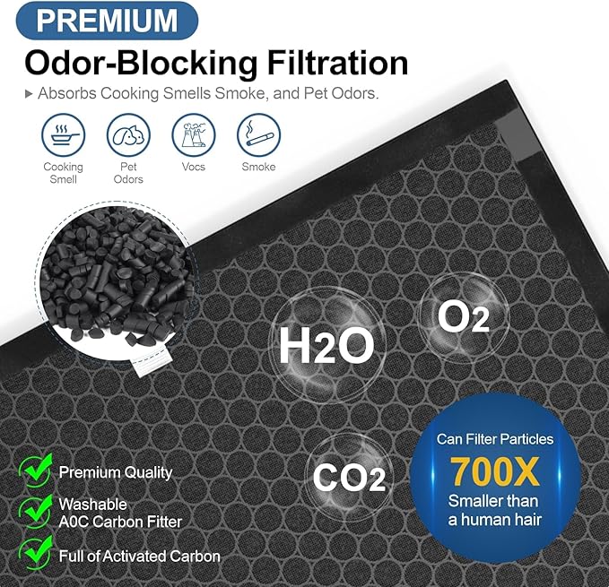 14 Pack 3500 Replacement Filters for Air Doctor 3000 Series Air Purifier, Fits 3000, 3500, 3500i, Includes 2 Efficiency + 4 VOC Units and 8 Pre-Filters