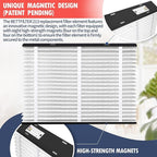 1 Pack 213 Replacement Filter Compatible with AprilAire Whole House Air Purifiers Models: 1210, 1620, 2120, 2200, 2210, 2216, 3210 and 4200, MERV 13 Furnace Filters, 20x25x4 Air Filter