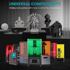SUNLU Flexible 3D Printer Resin, 66A 3D Printing Resin for Printing Soft and Flexible Items, Bendable and Not Brittle, Fast Curing 405nm UV Photopolymer Resin. 1000G Gray