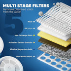 Upgraded Water Filter Replacement Fit for Zero Pitcher and Dispenser ZR-001 ZR-004 ZP-006 ZR-017, Five-Stage Filter System, Effectively Reducing Lead, Chromium, and Contaminants, 3 Packs, By BOGDA