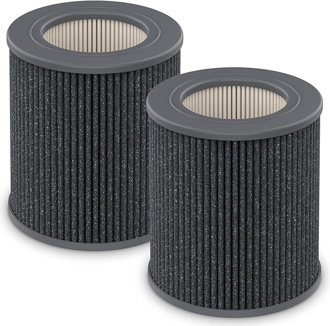 2 Pack Air Mini PECO-HEPA Replacement Filters Compatible with Molekule Tri-Power Air Mini and Air Mini+ Air Purifiers, 3 in 1 High-Efficiency Filtration System