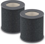 2 Pack Air Mini PECO-HEPA Replacement Filters Compatible with Molekule Tri-Power Air Mini and Air Mini+ Air Purifiers, 3 in 1 High-Efficiency Filtration System