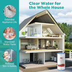 SimPure 10"x4.5" Pleated Sediment Water Filter, 20 Micron Whole House Water Filter Cartridge for Well Water Compatible with FXHSC, ECP20-BB, R50-BBSA, CB1-SED10-BB (4 Pack)