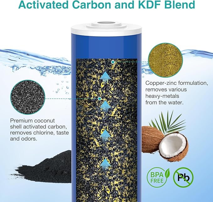 SimPure Whole House Water Filter Cartridges 20" x 4.5" GAC/KDF Carbon and Heavy Metal Filter, For DB20P, WHB20, FG25B-KS, WGB32B-KS, ‎FLTWH2045K, 6 Pack