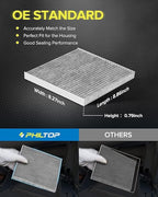 PHILTOP Cabin Air Filter, Compatible with CF12237 2012-2019 Versa 1.6L, 2014-2018 Versa Note, 2017-2021 NV200(After 10/01/2017), 2015-2019 Micra Premium Cabin Filter with Activated Carbon Filter