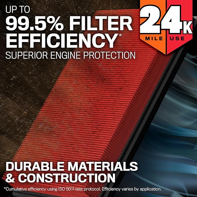 K&N Engine Air Filter: Extended Life 24,000 Mile Replacement Air Filter: Compatible with 2015-2019 Chevy/GMC Colorado and Canyon, KNX-5030