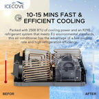 IceCove Portable Air Conditioner, 2500BTU Fast Cooling Car AC Unit, 250W Low Power Consumption, 25.5VDC, 2 Fan Speed, 3 Light Mode for Tent Camping RV Truck Van Life Home (Battery Not Included), Blue