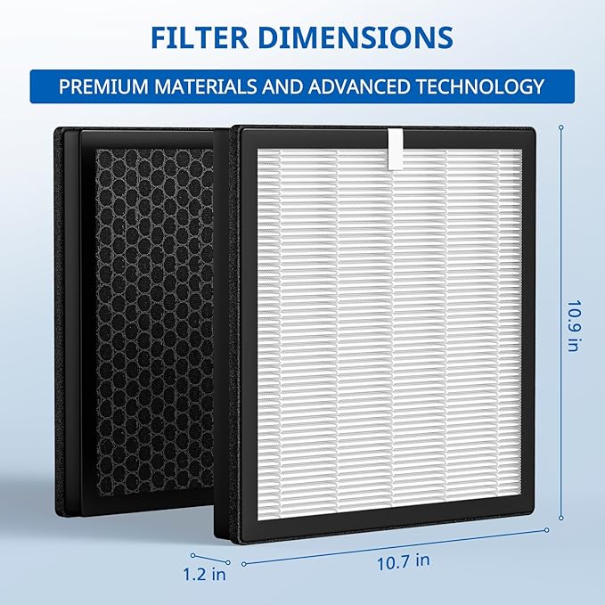 G3 Air Purifier Replacement Filter for AMEIFU, Compatible with AMEIFU G3 Sferf-30 (FXAP2W) Air Purifier For VEWIOR A3 Air Purifier filter For Tailulu HQZZ-260 3-IN-1 HEPA, 3 Pack