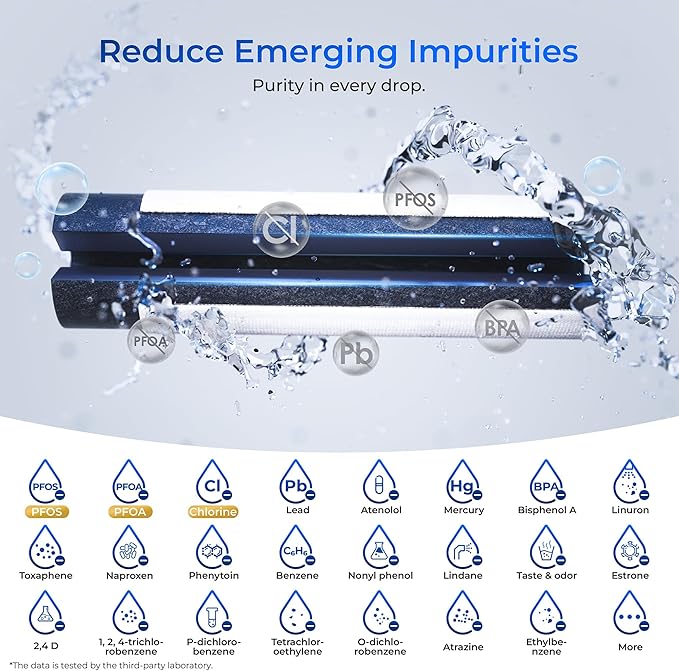 Waterdrop Plus WDP-F19C Replacement for GE® RPWFE®, RPWF (with CHIP) NSF 401 Refrigerator Water Filter, Compatible with GFE28GBLTS, GFE28GSKSS, PFE28KMKES, GFD28GYNFS, GFD28GBLTS, PWE23KYNFS
