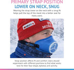 Cold-Weather Breathing Mask for Athletes & Cold-Air-Sensitive Users — Warms & Humidifies Inhaled Air — Includes 1 Asthma/Sport + 1 Racing #1 Filter