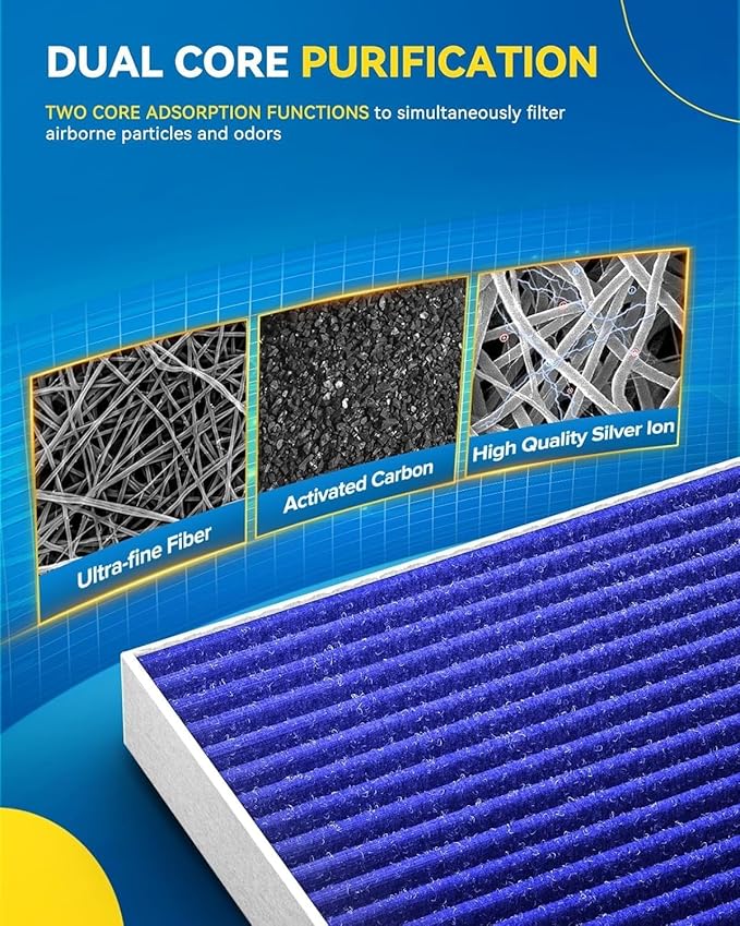 PHILTOP Premium Cabin Air Filter w/Dual Activated Carbon, Compatible with CF12152 Ford Mustang 2015-2026, Carbon Filter Up Dust Pollen Odor