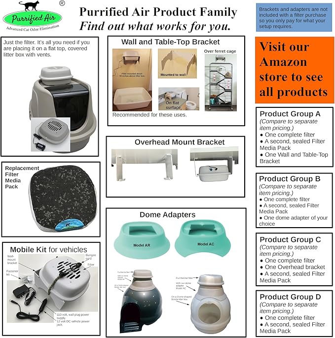 Official Filter Media Replacement Pack for Purrified Air litter box air purifier. Contains 2+ pounds filter media targeted to cat odor, dander and dust