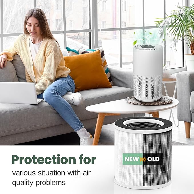VK-6067B Filter Replacement Fit For HOKEKI VK-6067B Air Purifier and For Vremi Air Purifier, 3-Stage Filtration With HEPA and Activated Carbon Filter