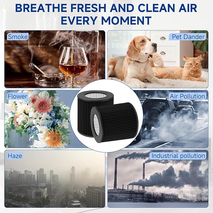 2 Pack Air Mini PECO-HEPA Replacement Filters Compatible with Molekule Tri-Power Air Mini and Air Mini+ Air Purifiers, 3-in-1 H13 True HEPA Activated Carbon Filter