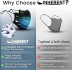 INHERENT Premium Traveler's Face Mask with Anti-Odor SILVERbac | Reusable, Adjustable, Comfortable