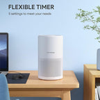 Air Purifiers for Bedroom, FULMINARE H13 True HEPA Air Filter, Quiet Air Cleaner With Night Light, Portable Small Air Purifier for Home, Office, Living Room