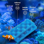 18 Pcs Aquarium Filters Bio Sponge Sets Compatible with Fluval 206/207 Aquarium Filters Including Blue White Black Biological Sponge Foam for Replacement Filter Media Kit